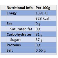 Not Guilty Sweets - Lovely Tender